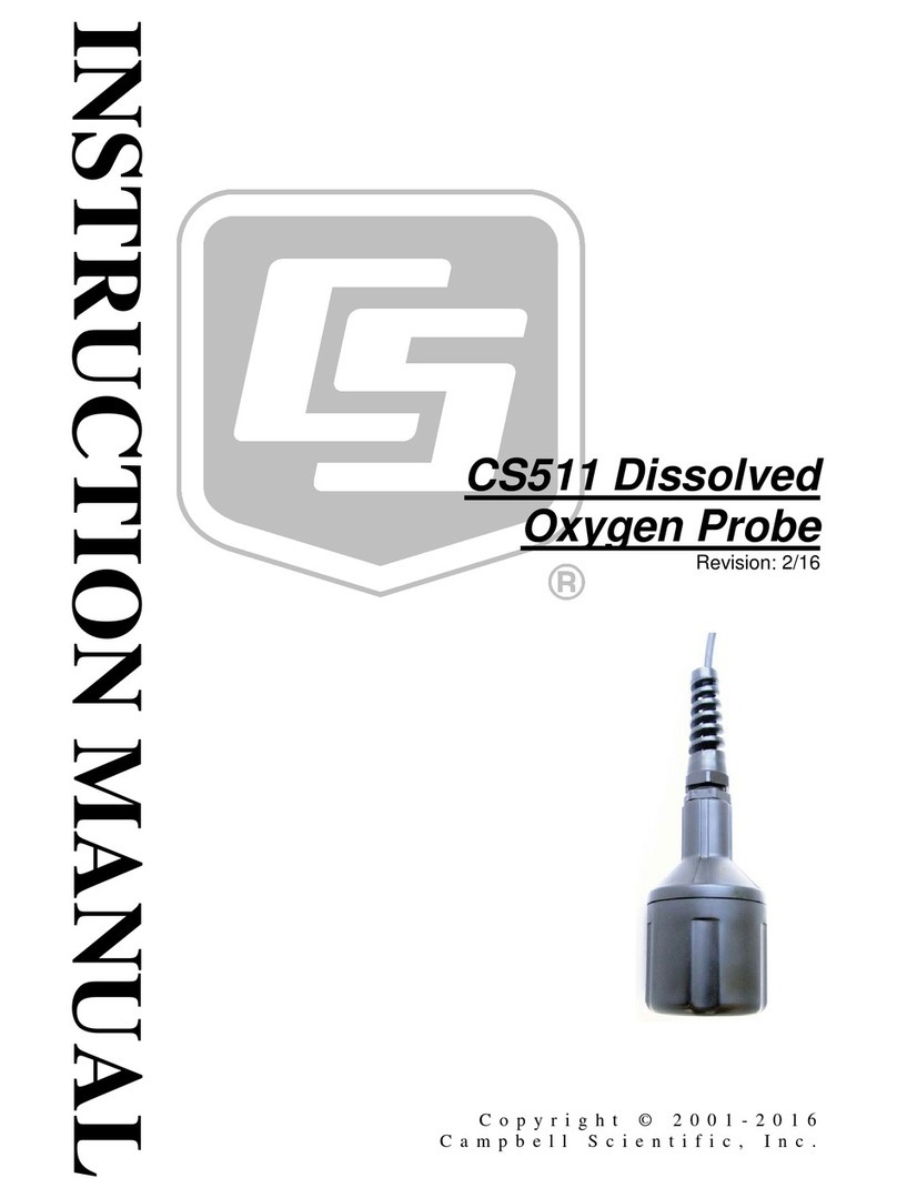 Campbell CS511 instruction manual