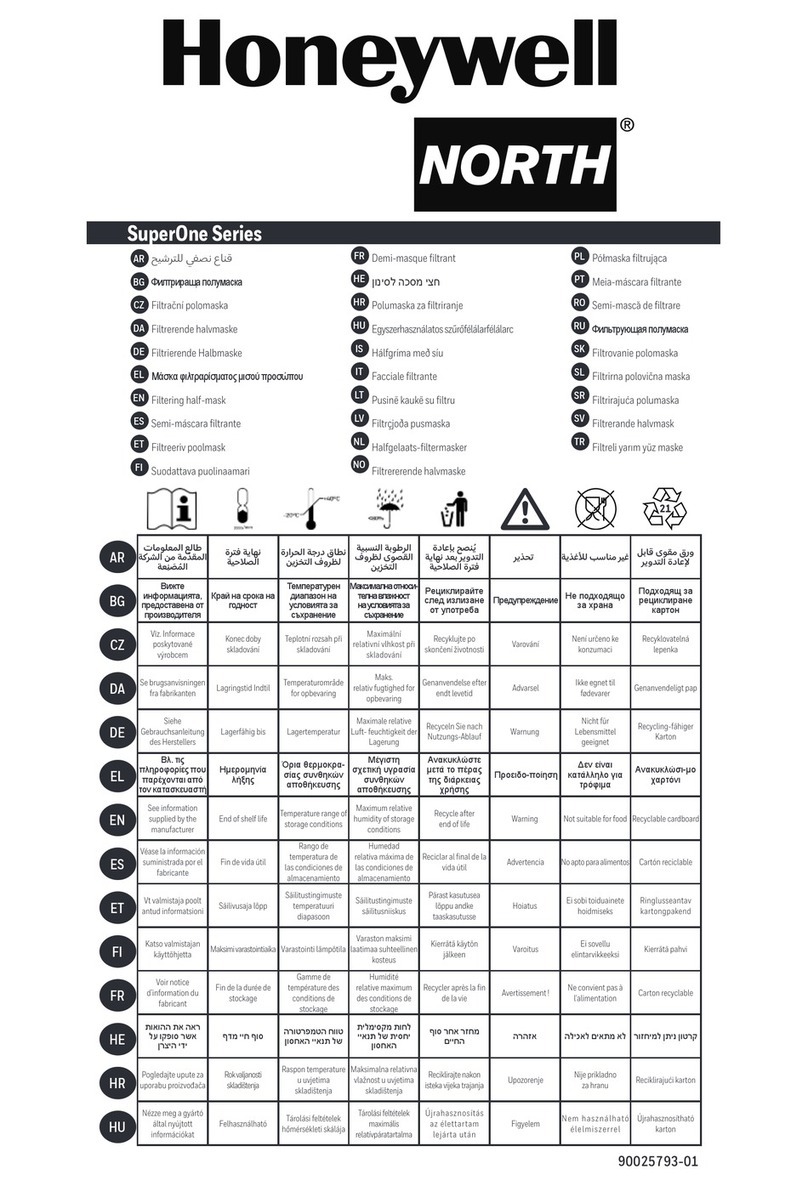 Honeywell NORTH SuperOne Series manual