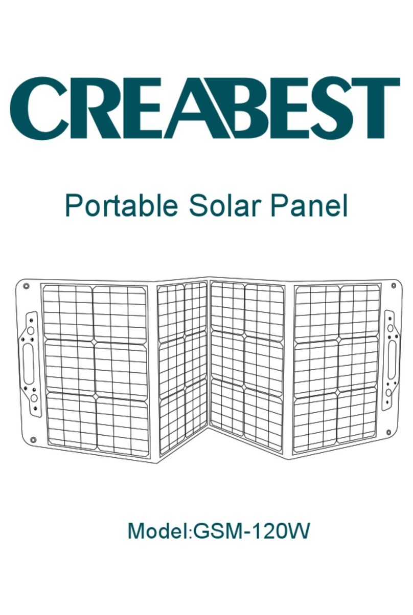 Creabest GSM-120W User manual