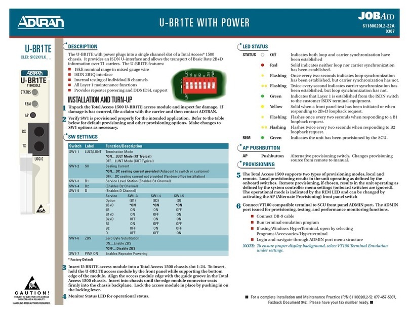 ADTRAN U-BR1TE quick start guide ADTRAN U-BR1TE quick start guide