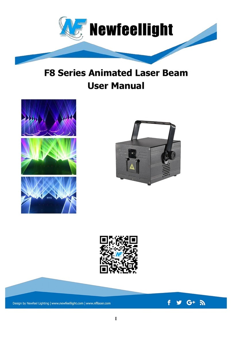 NF F8 Series user manual