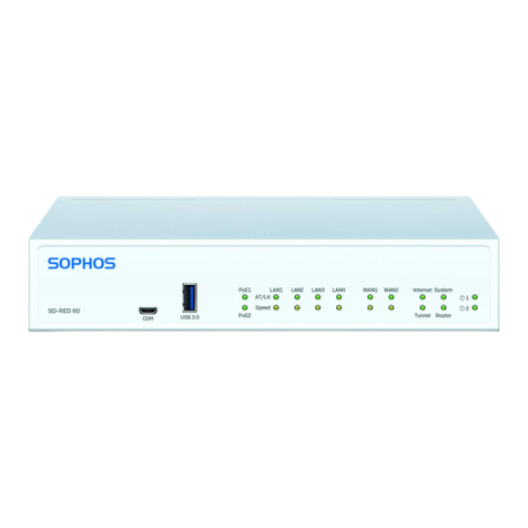 Sophos SD-RED 60 User manual Sophos SD-RED 60 User manual
