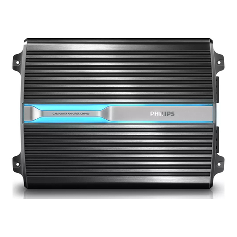 Philips CMP400/55 User manual
