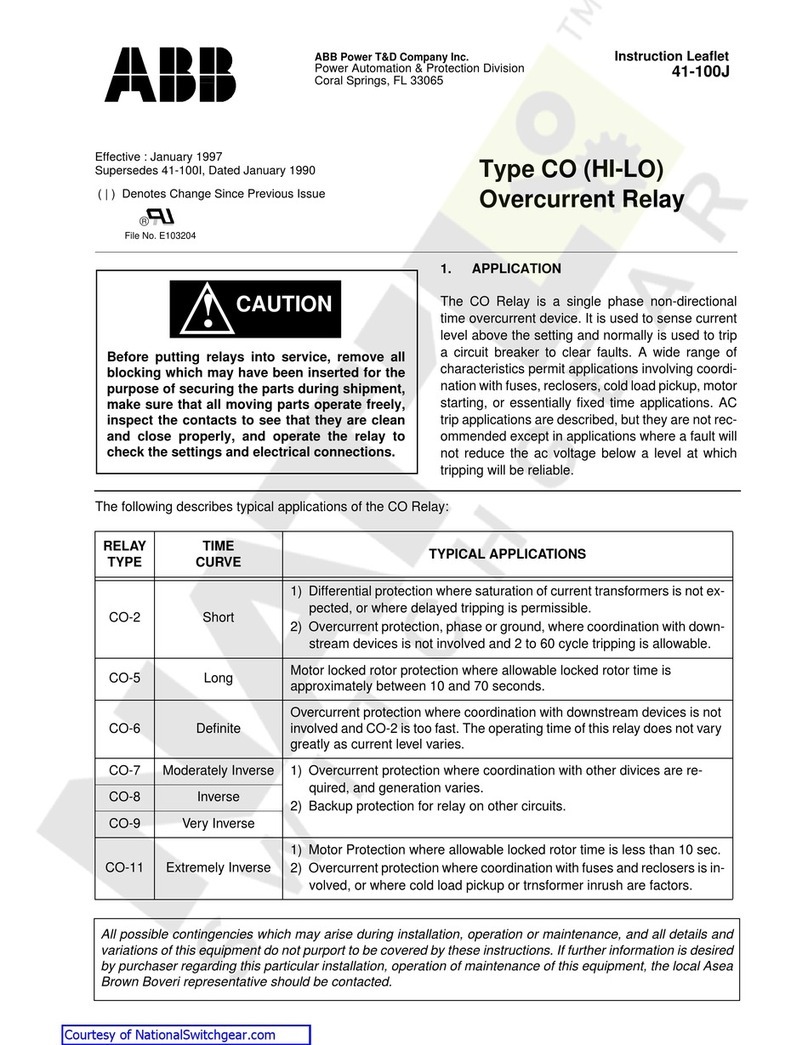 ABB CO Manual