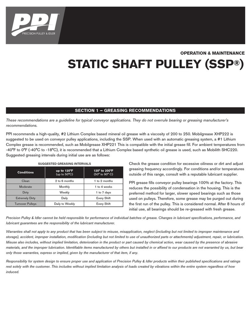 PPI STATIC SHAFT PULLEY Operation & maintenance manual