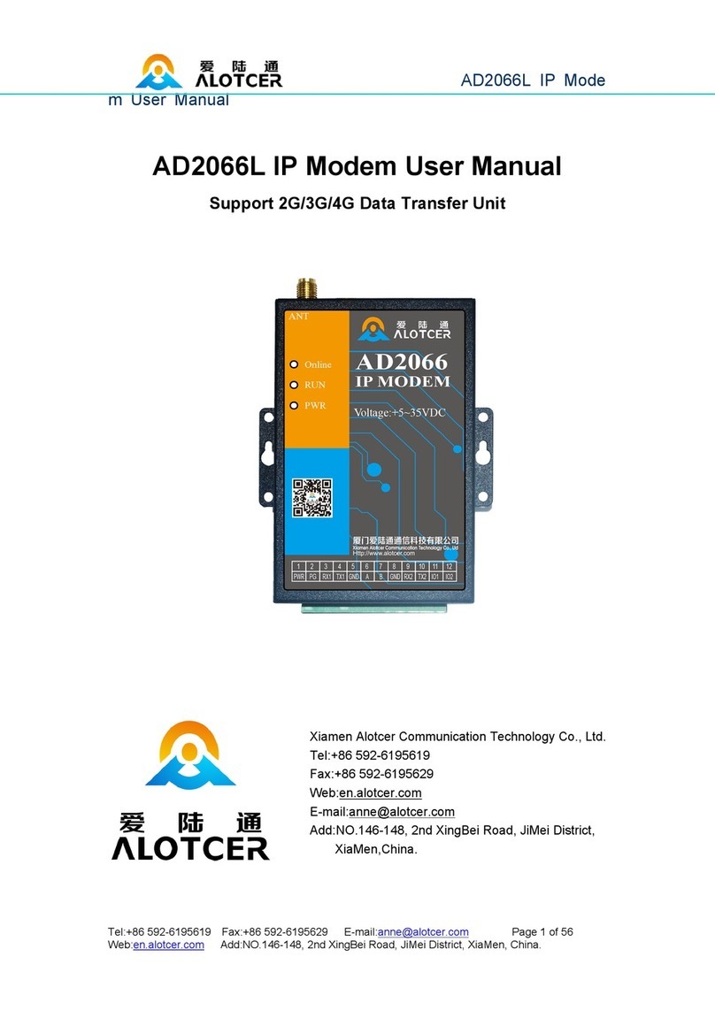 Alotcer AD2066L user manual