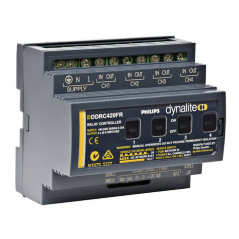 Philips DYNALITE DDRC420FR User manual Philips DYNALITE DDRC420FR User manual