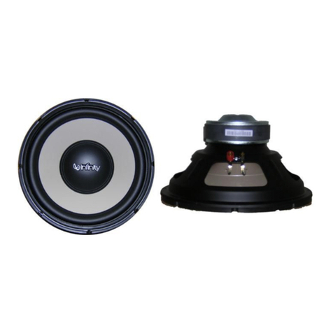 Infinity reference series User manual