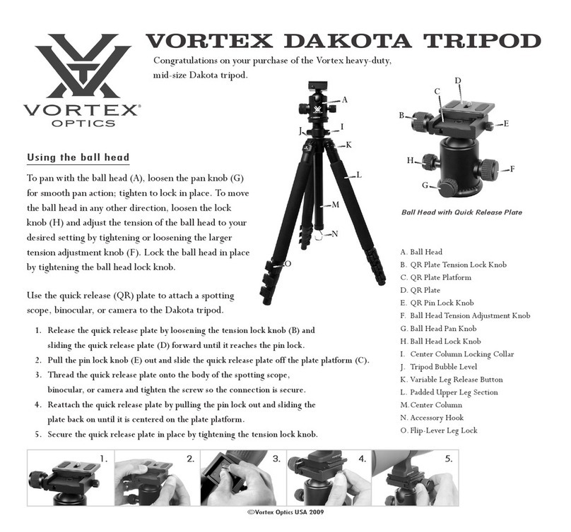 VORTEX OPTICS DAKOTA quick start guide VORTEX OPTICS DAKOTA quick start guide