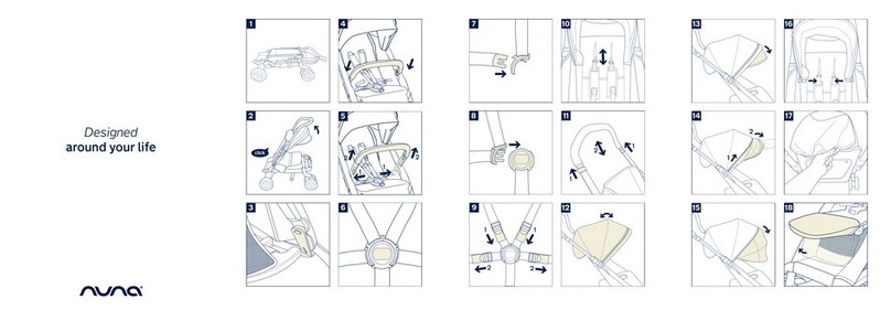 Nuna pepp next User manual