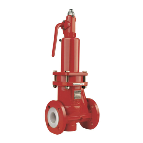 Richter GU/F Series Installation and operating manual Richter GU/F Series Installation and operating manual