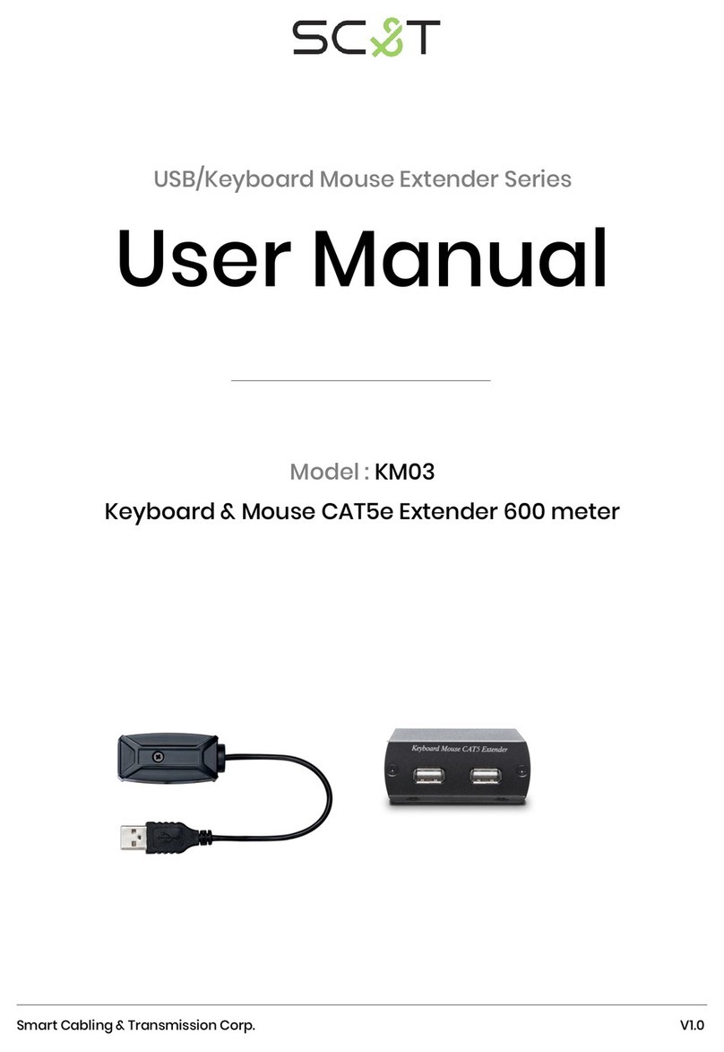 SC&T KM03 user manual
