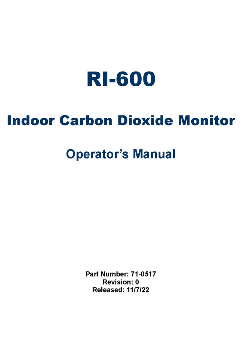 RKI Instruments RI-600 Operator's manual RKI Instruments RI-600 Operator's manual