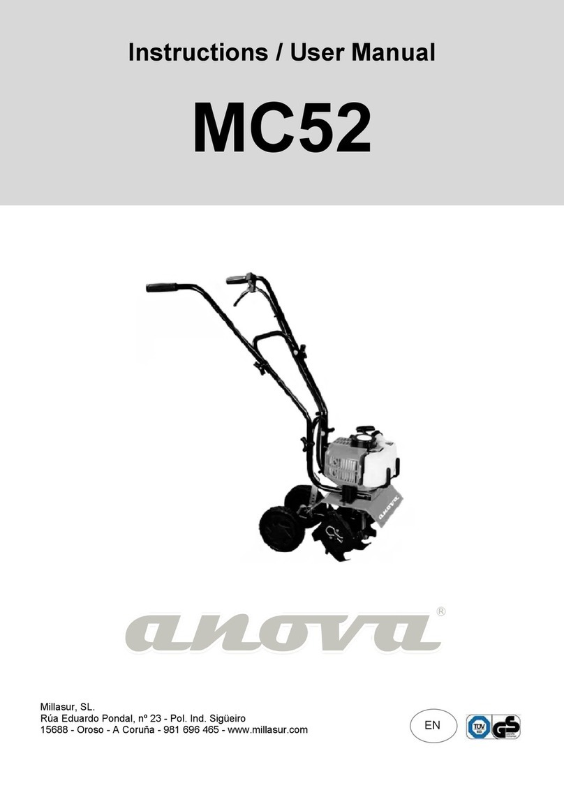 Anova MC52 Instruction and user's manual