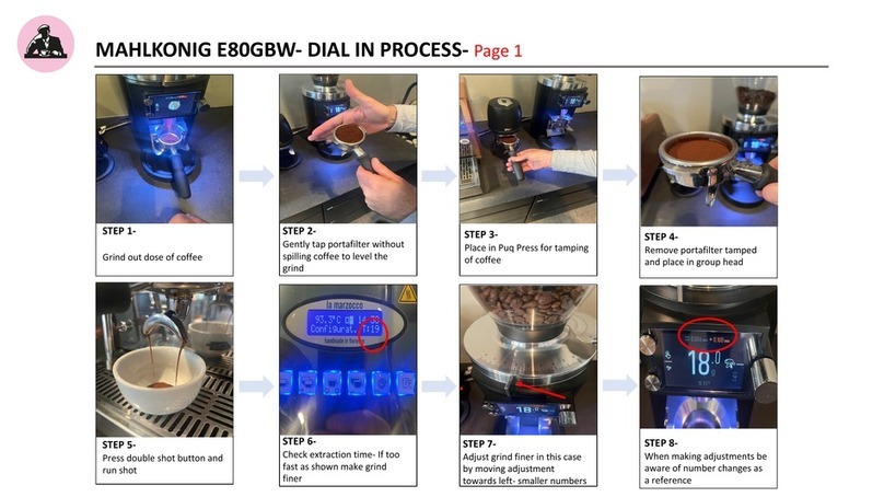 Mahlkonig E80 GbW Refill instructions