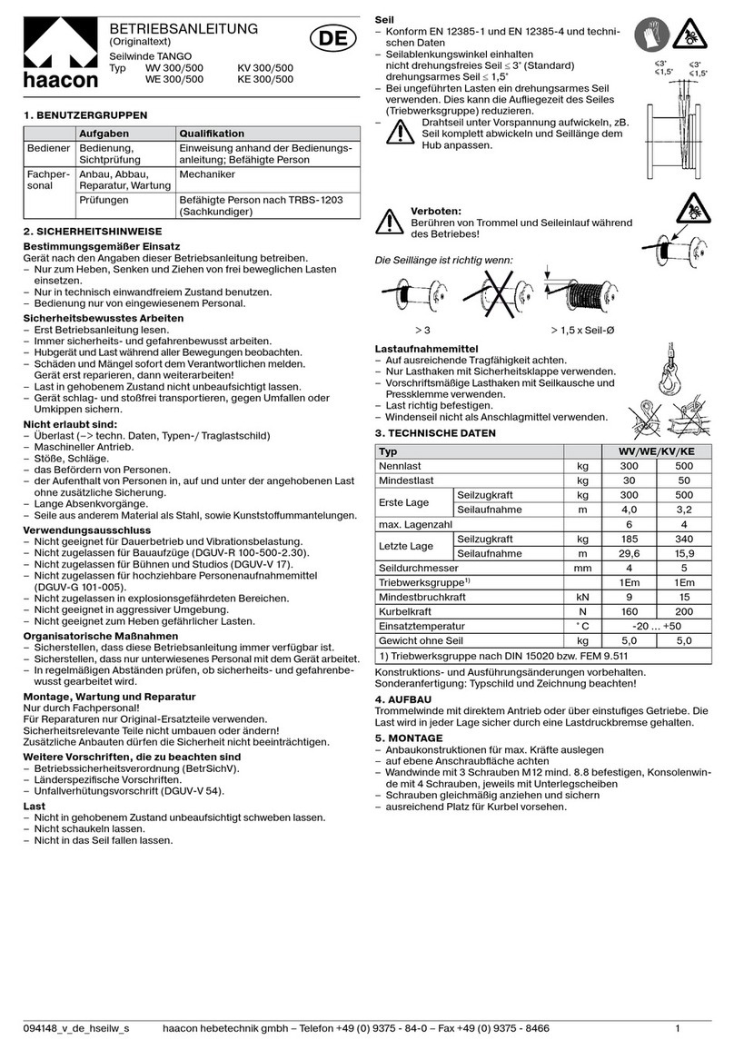 haacon TANGO WV 300/500 operating instructions