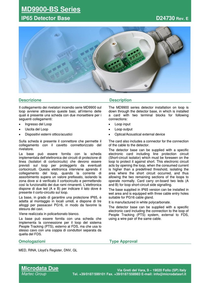 Martec Microdata Due MD9900-BS Series quick start guide