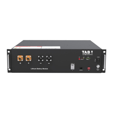 Tab R2428 User manual