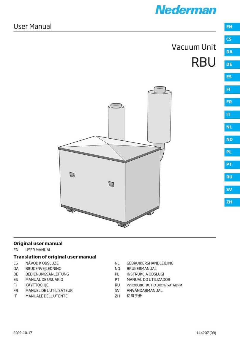 Nederman RBU 1300 user manual