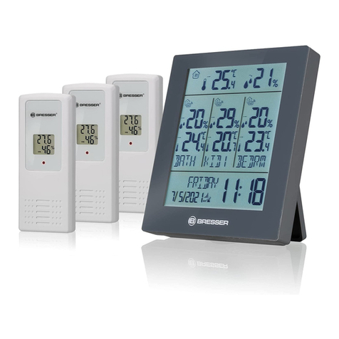 Bresser Quadro Neo User manual