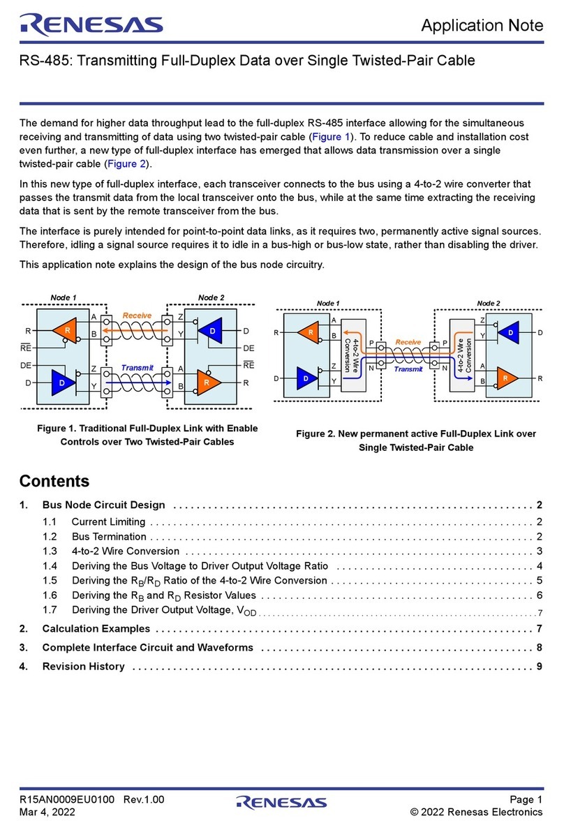 Renesas RS-485 User manual