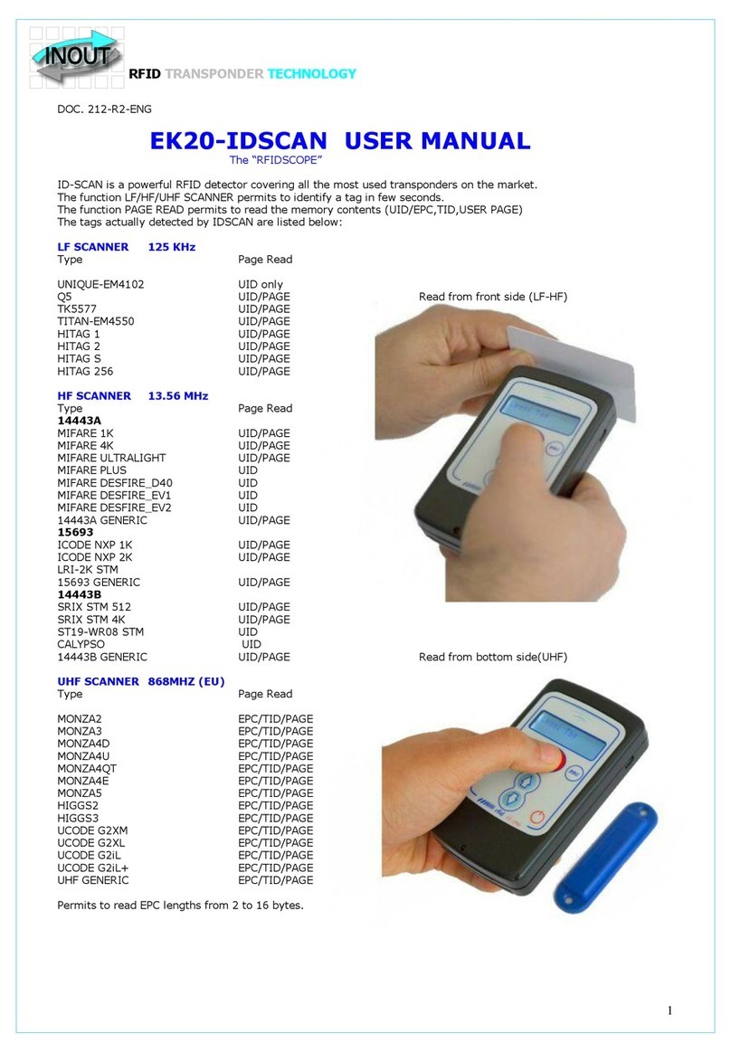 inout EK20-IDSCAN user manual