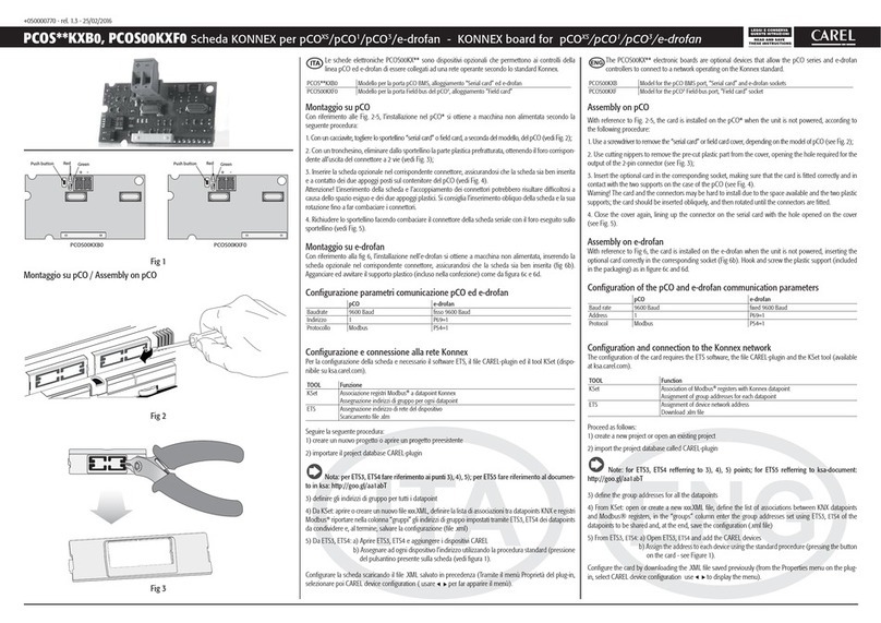 Carel PCOS KXB0 Series User manual