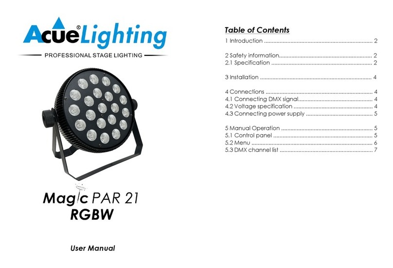AcueLighting Magic PAR 21 RGBW user manual