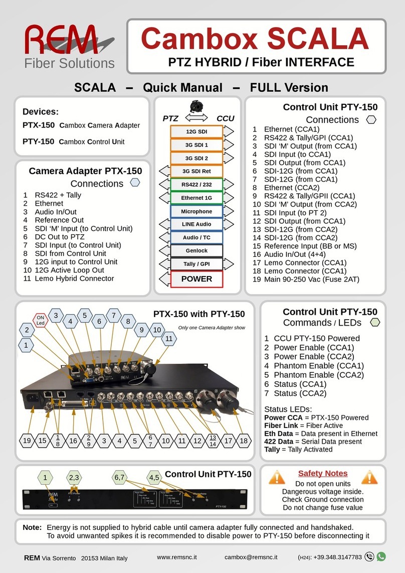 Rem Cambox SCALA Quick manual