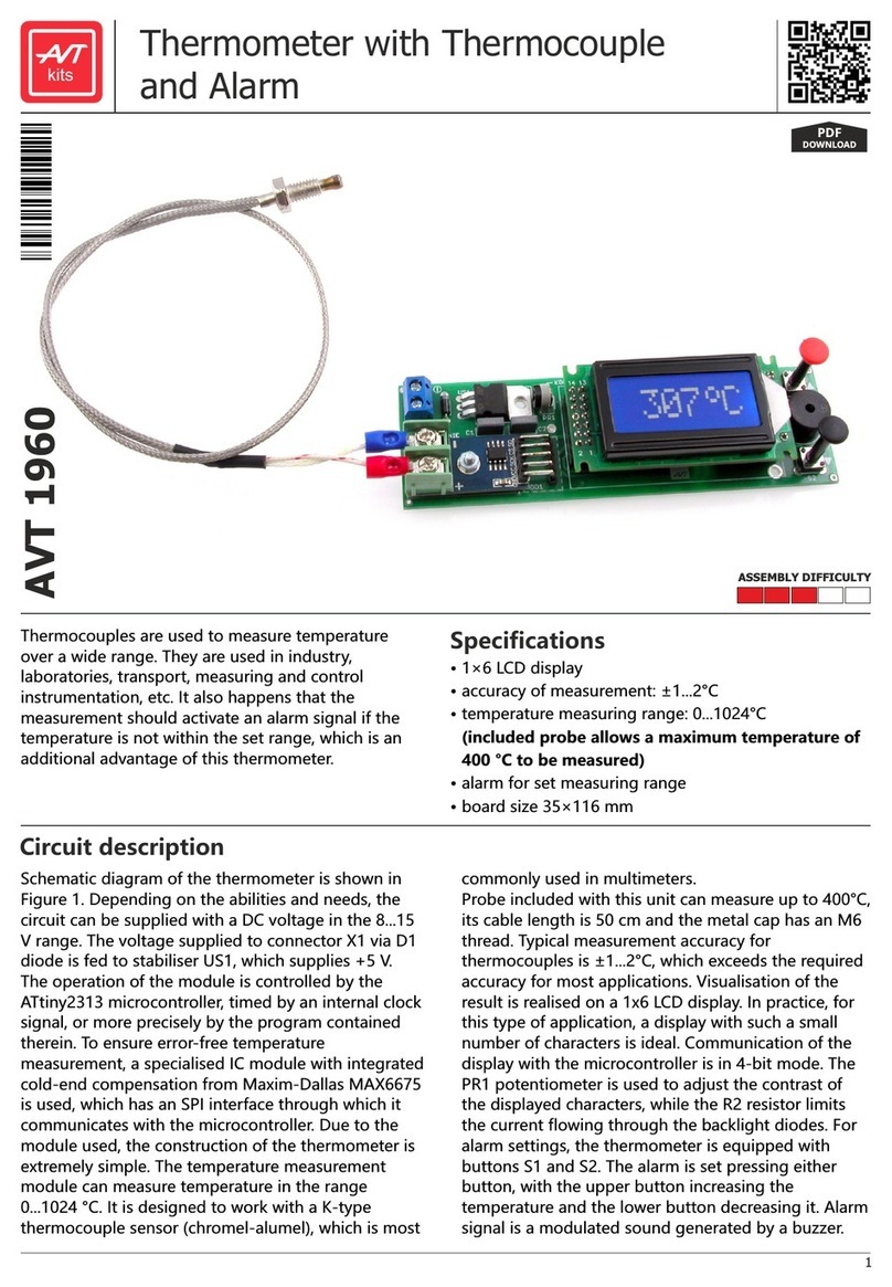 AVT 1960 quick start guide