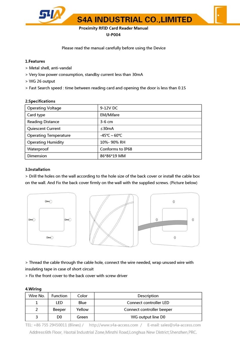 S4A U-P004 manual