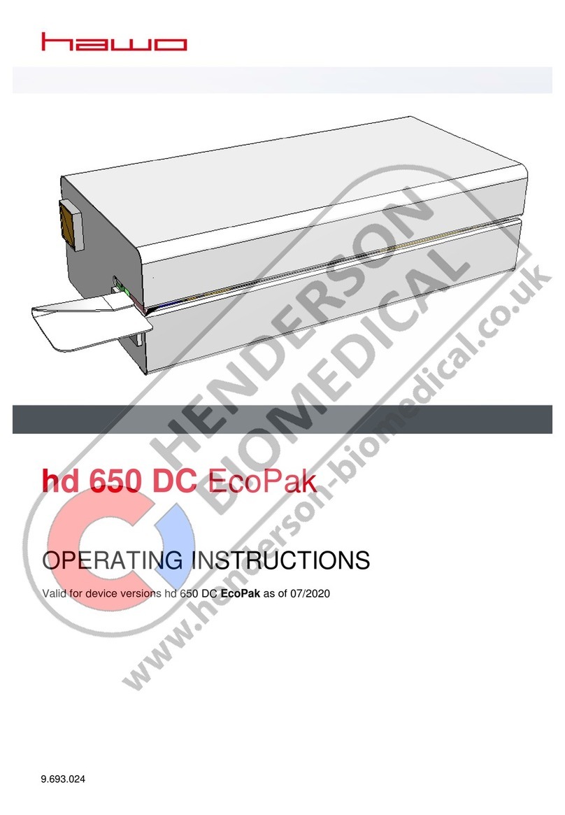 hawo hd 650 DC EcoPak User manual