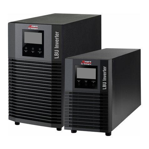 Integra Xmart LBU-ONL 1.5K user manual Integra Xmart LBU-ONL 1.5K user manual