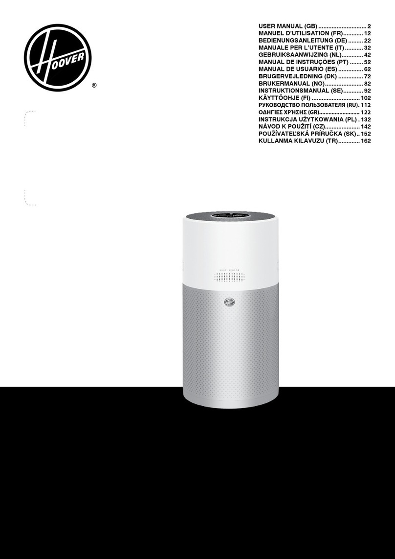 Hoover HHP55CA011 user manual