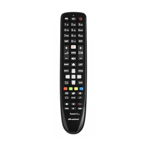 MELICONI Personal 4+ User manual
