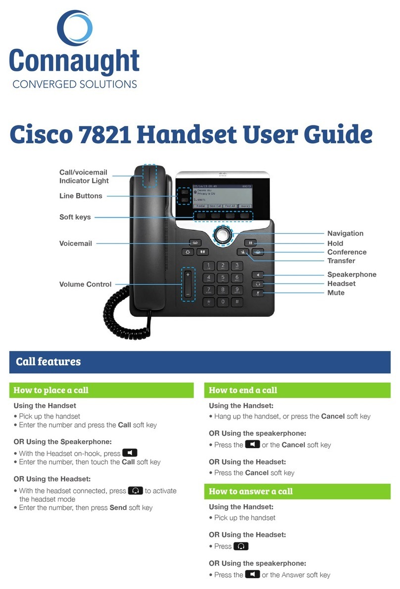 Cisco 7821 User manual