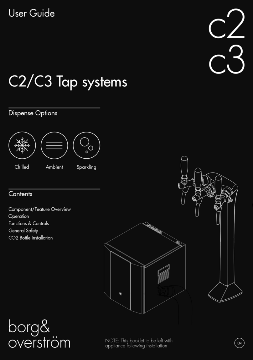 Borg & Overstrom C2 User manual