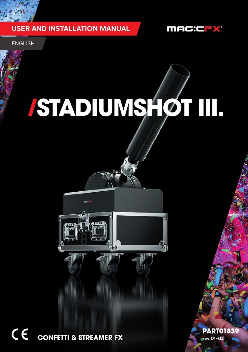 Magicfx STADIUMSHOT III Operating manual