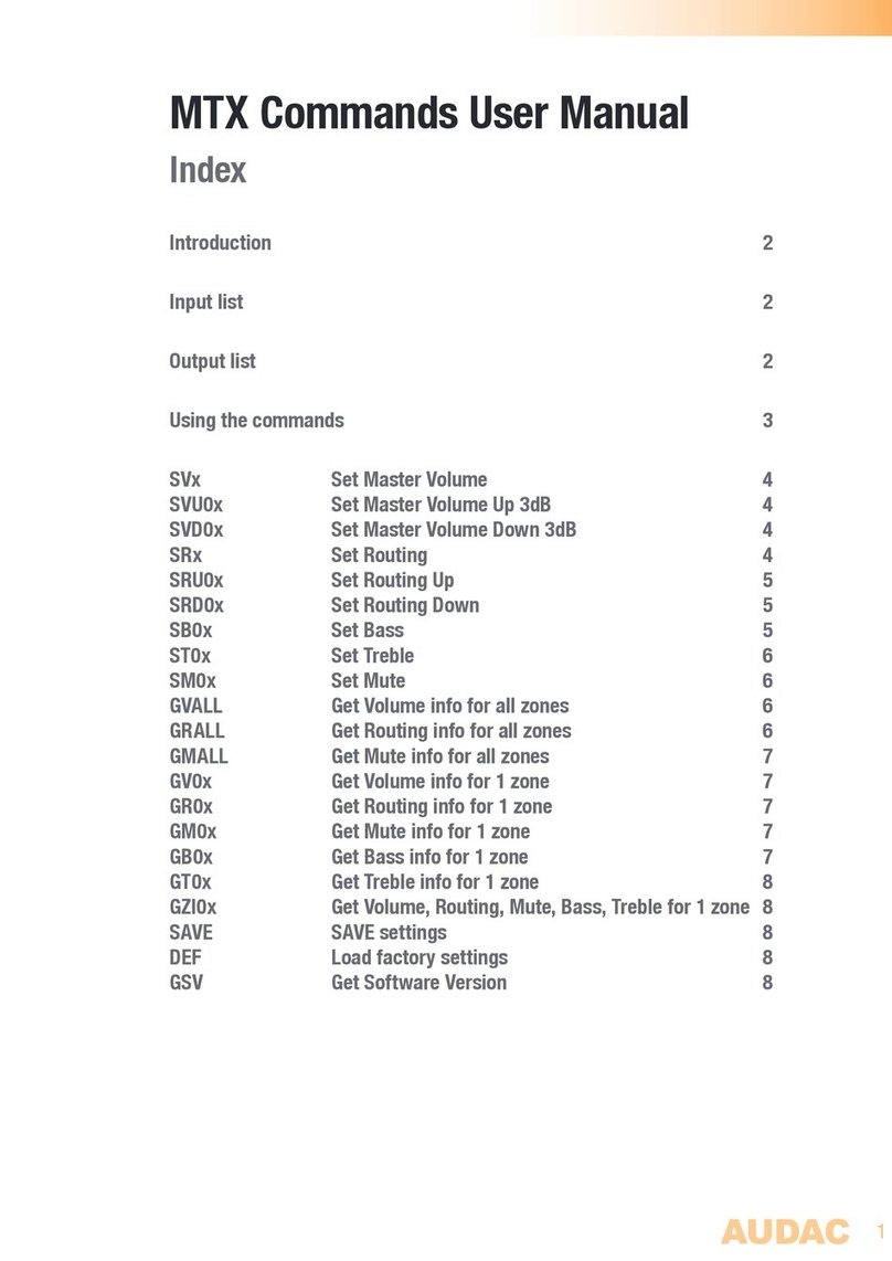 AUDAC MTX user manual