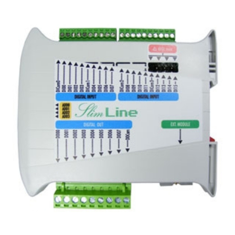 Elsist SlimLine PCB129 000 Series Hardware manual