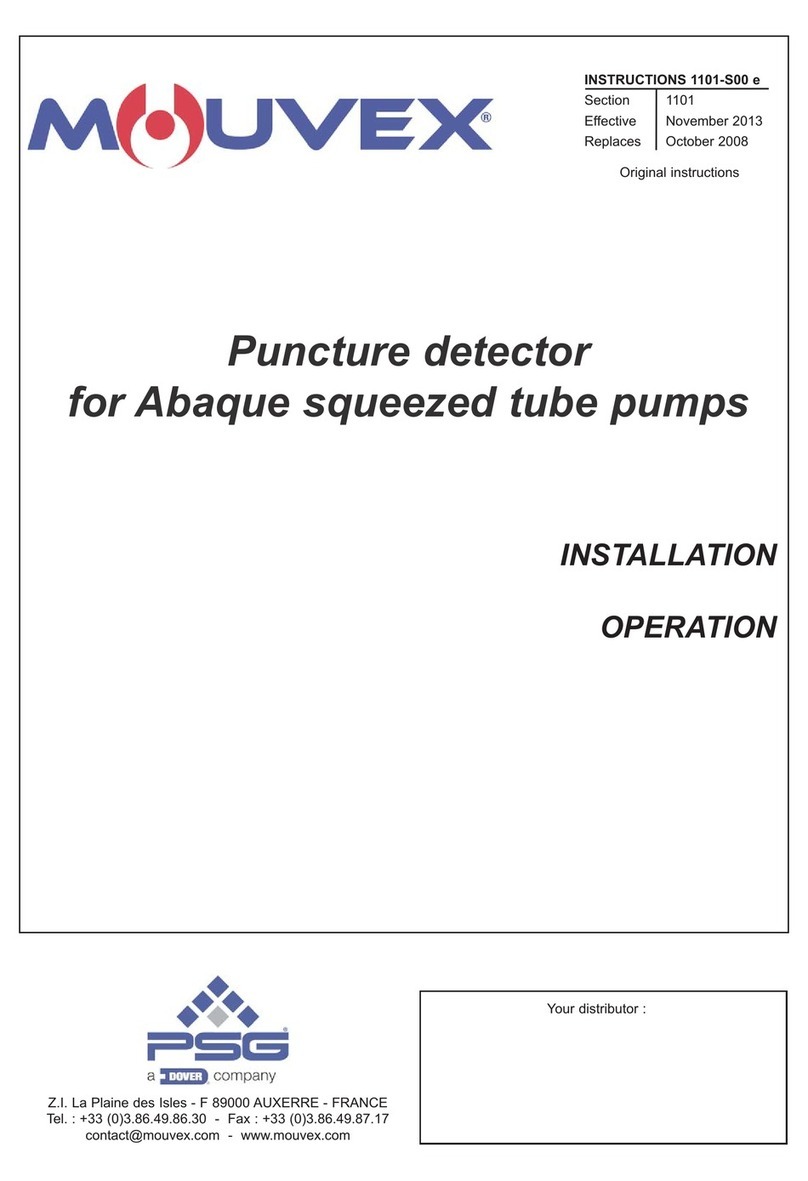 PSG MOUVEX Installation and operating instructions