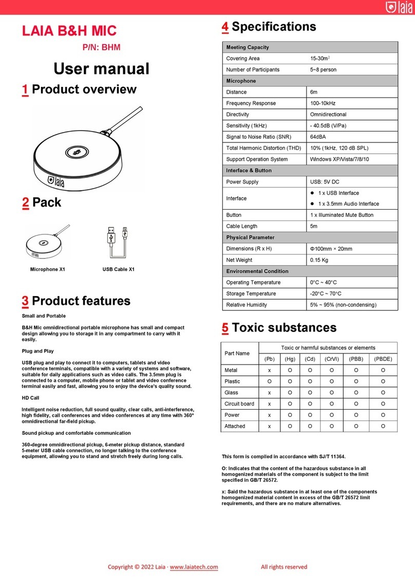 LAIA BHM user manual