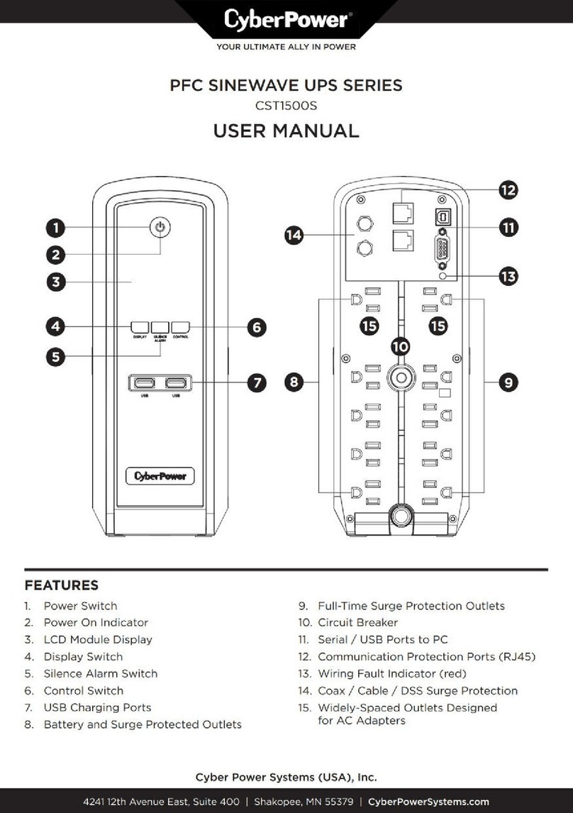 CyberPower PFC SINEWAVE UPS Series user manual