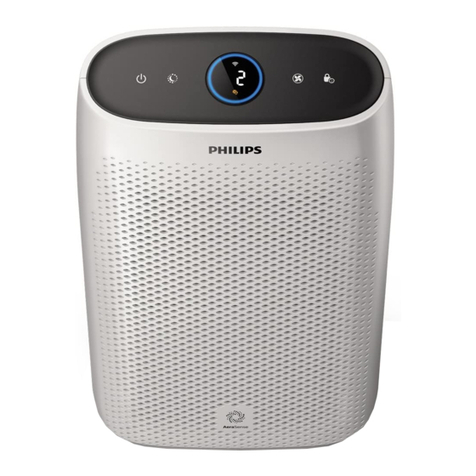 Philips AC1214 user manual