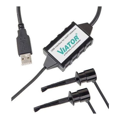 Pepperl+Fuchs Viator HM-PF-USB-010031 User manual
