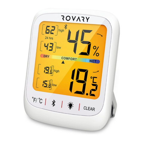 ROVARY RH10 manual