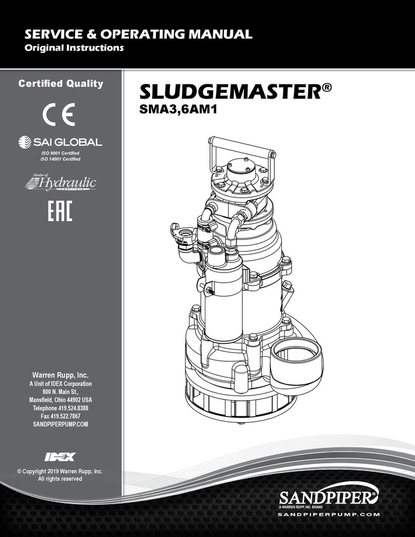 Warren rupp SANDPIPER SLUDGEMASTER SMA3AM1 Parts list manual