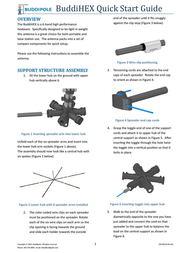 Buddipole BuddiHEX quick start guide