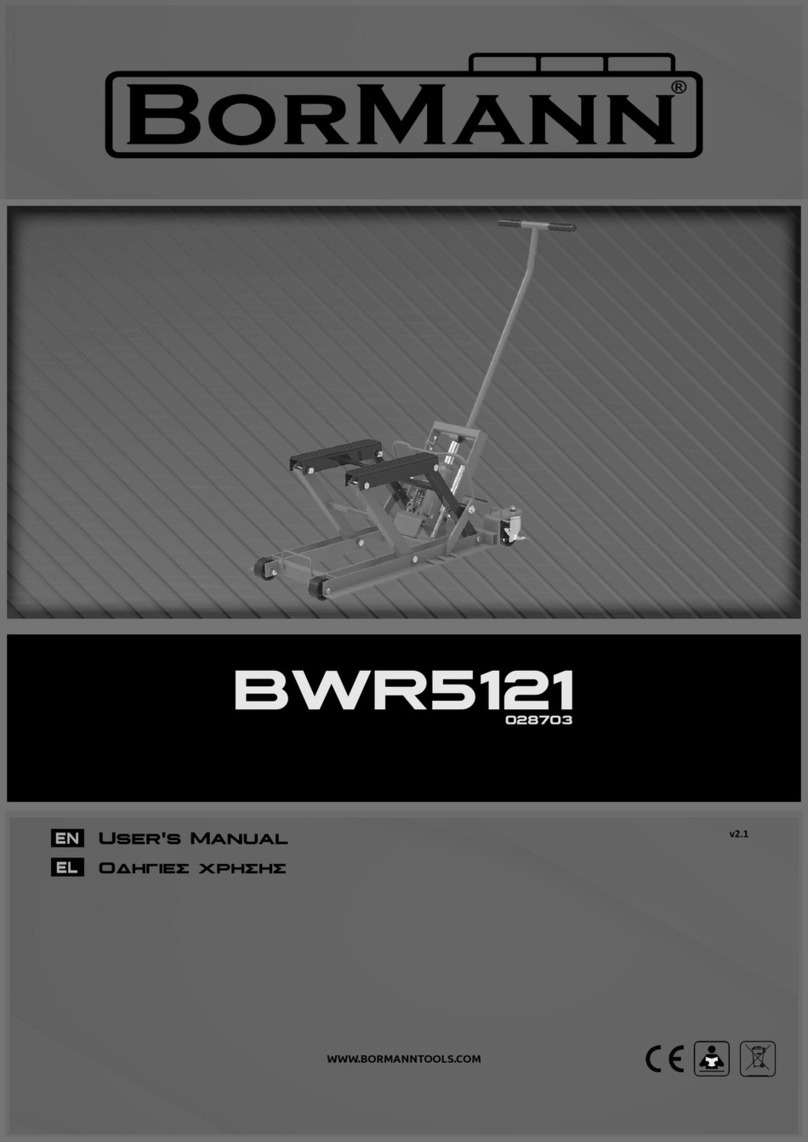 BorMann BWR5121 user manual