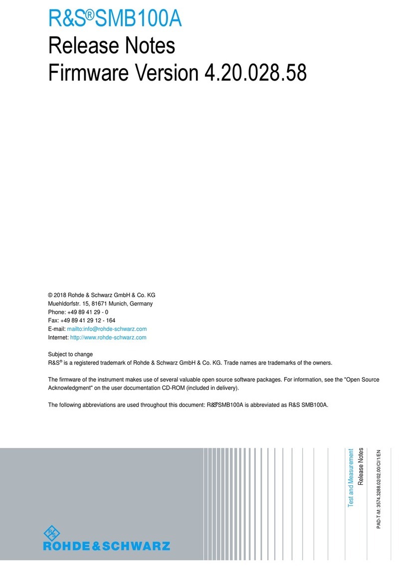 Rohde & Schwarz SMB100A Release notes